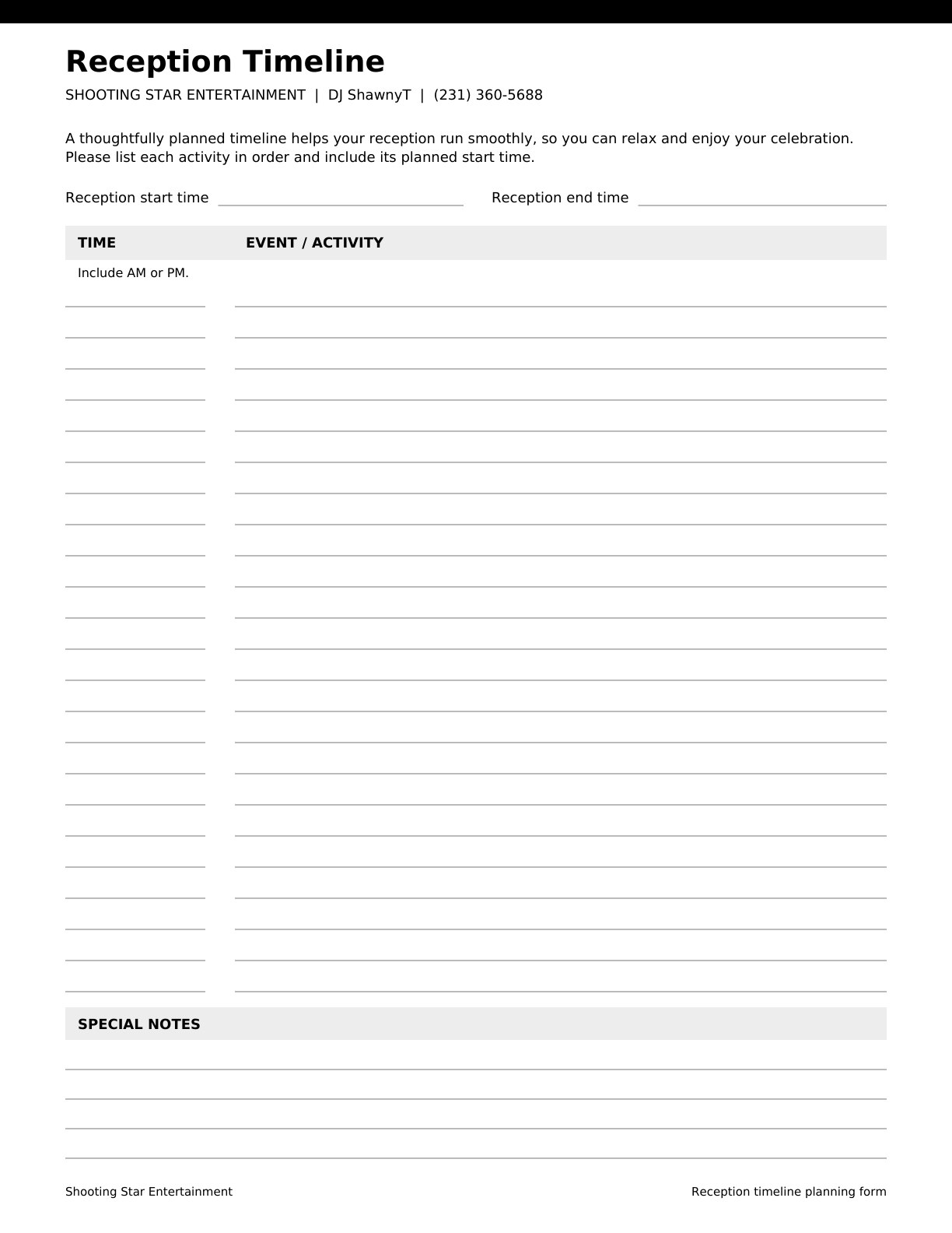 Reception timeline